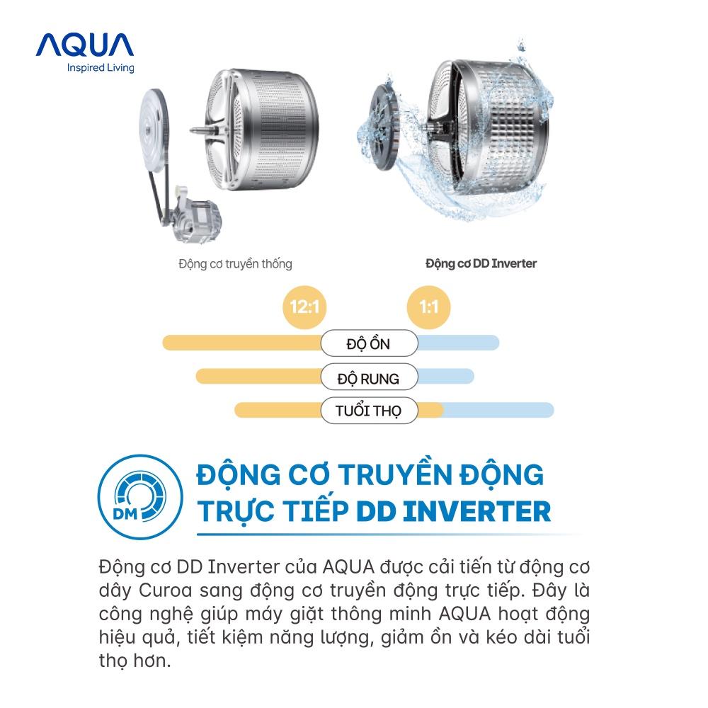 Máy giặt cửa trước Aqua 10kg AQD-DD1002G.BK - Hàng chính hãng - Chỉ giao HCM, Hà Nội, Đà Nẵng, Hải Phòng, Bình Dương, Đồng Nai, Cần Thơ