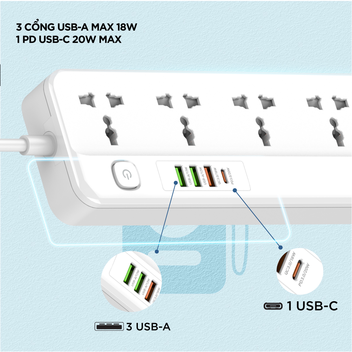Ổ điện đa năng Energizer 5AC kèm 3USB-A và 1USB-C sạc nhanh PD (max 20W) - White - Chịu tải tối đa 2500W - Hàng chính hãng
