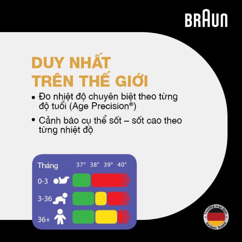 Nhiệt kế đo trán không chạm Braun BNT400WE, BNT400 | Bảo Hành 2 Năm