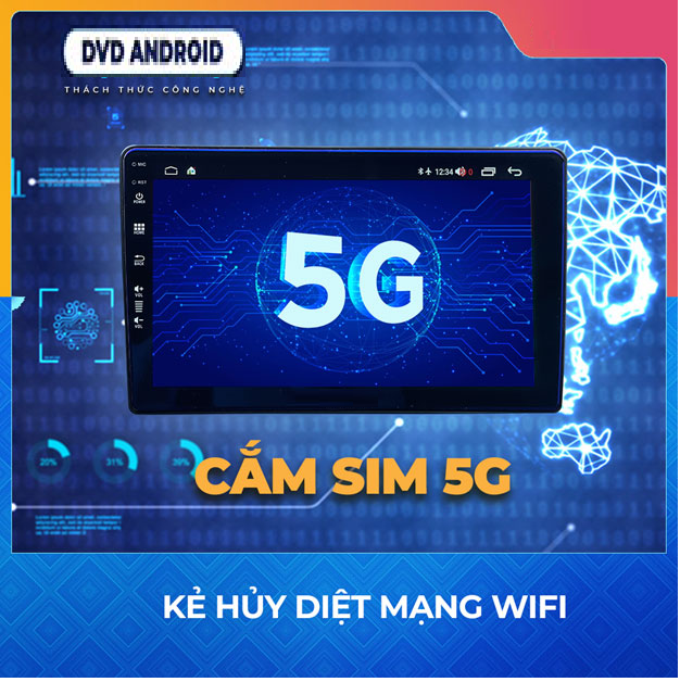 Màn Hình DVD Android A.5 NEW 9INCH Hệ điều hành Android 10.Bộ nhớ 2GB RAM+ 32GB ROM Màn hình QLED HD dùng tốt hơn dưới ánh sáng mặt trời.có thể sử dụng vô số ứng dụng hấp dẫn như: Youtube, Netflix, VTV Go, K+, Spotify,… 