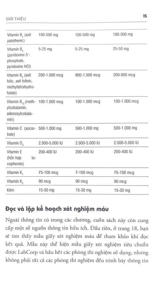 Đọc Hiểu Kết Quả Xét Nghiệm Máu