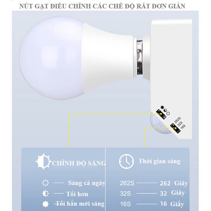 Đui đèn cảm ứng chuyển động đuôi xoáy E27 tự động Bật/Tắt, đui đèn cảm biến hồng ngoại thông minh