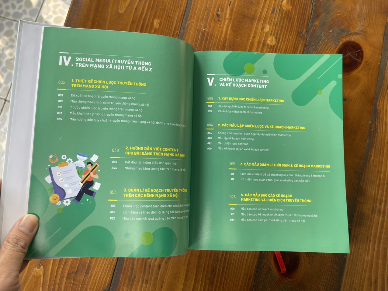 BÁCH KHOA TOÀN THƯ CONTENT - ĐẠI ĐIỂN MẪU - Marketing for Winners - OOPSY - NXB Thanh Niên