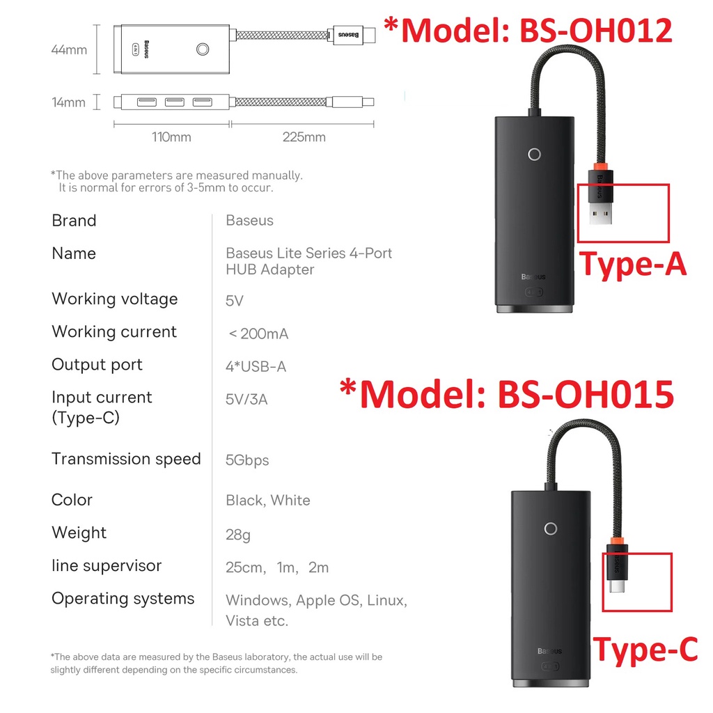 [Ra 4 cổng USB3.0 ] Bộ chuyển cổng Type-C / USB 4 trong 1 Baseus Lite Series BS-OH012 / BS-OH015 _ Hàng chính hãng