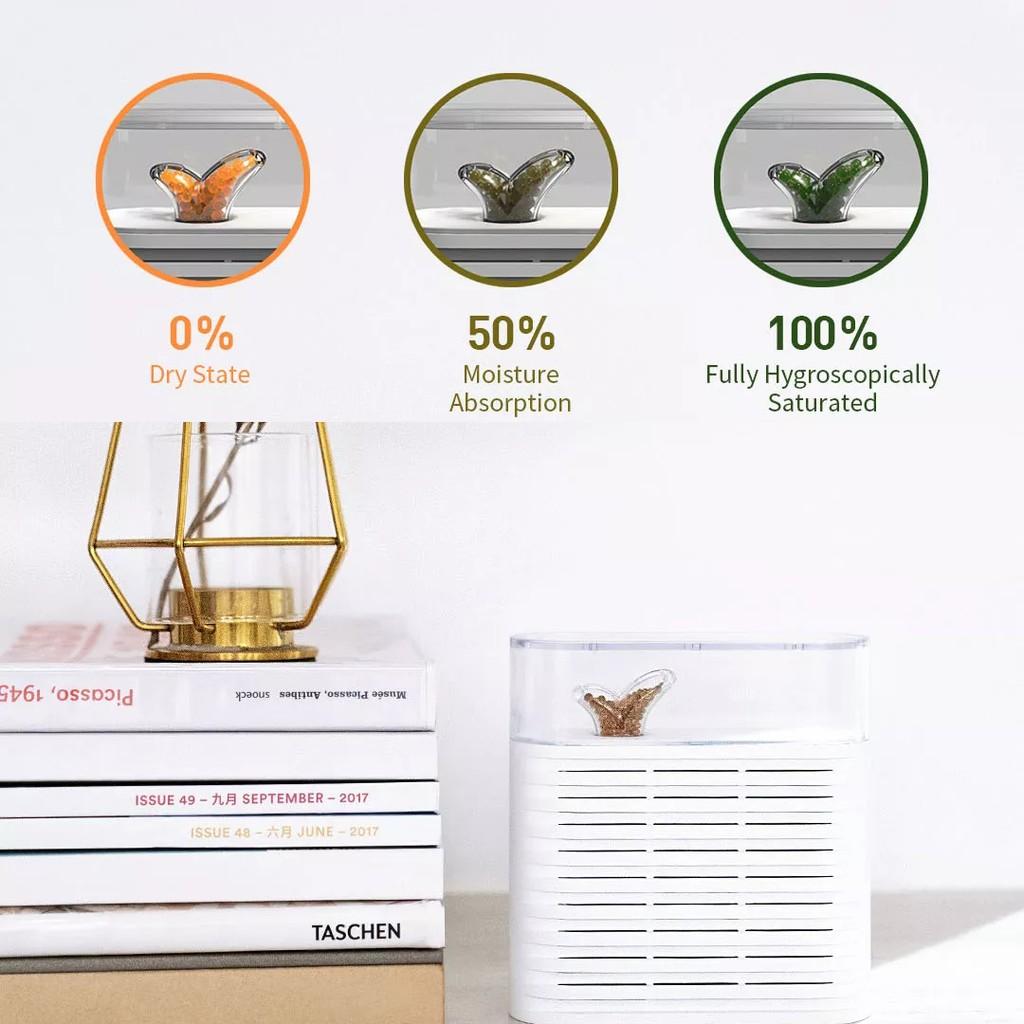 Máy Hút Ẩm Xiaomi Youpin Sothing Giúp Lọc Không Khí Có Thể Sạc Lại Và Tái Sử Dụng 150ml Tiện Dụng Hàng nhập khẩu