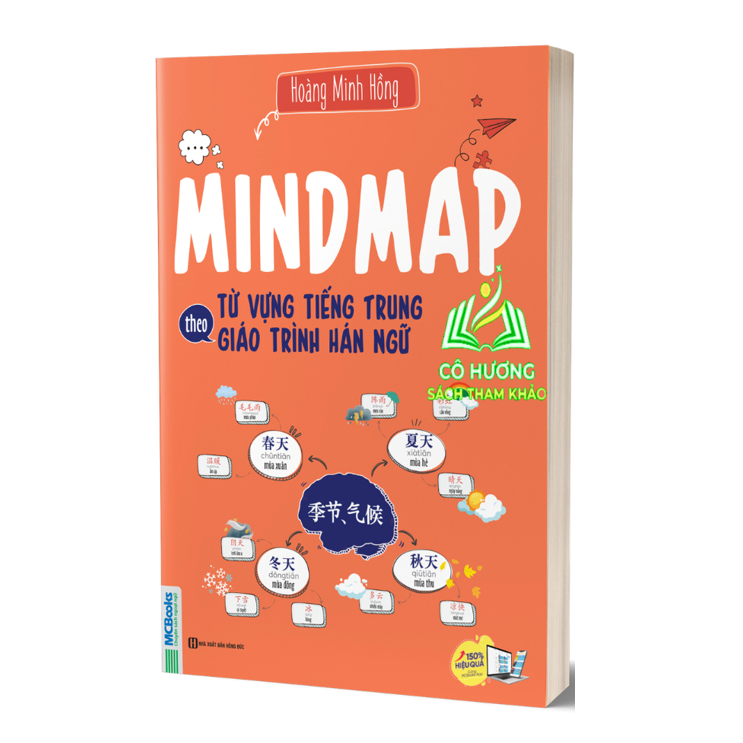 Sách - Mindmap Ngữ pháp Tiếng Trung theo giáo trình Hán ngữ