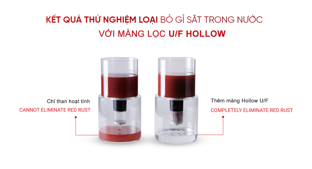 Máy lọc nước Nano Geyser ECO CRYSTAL công nghệ lọc UF - Hàng Chính Hãng