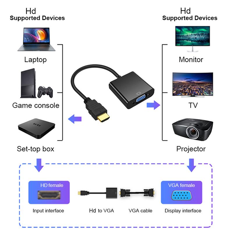 Nét Cao 1080P Cáp chuyển đổi HDMI Sang VGA, HDMI Sang VGA Cho Máy Tính, Máy Tính Xách Tay, Tivi, Máy Chiếu