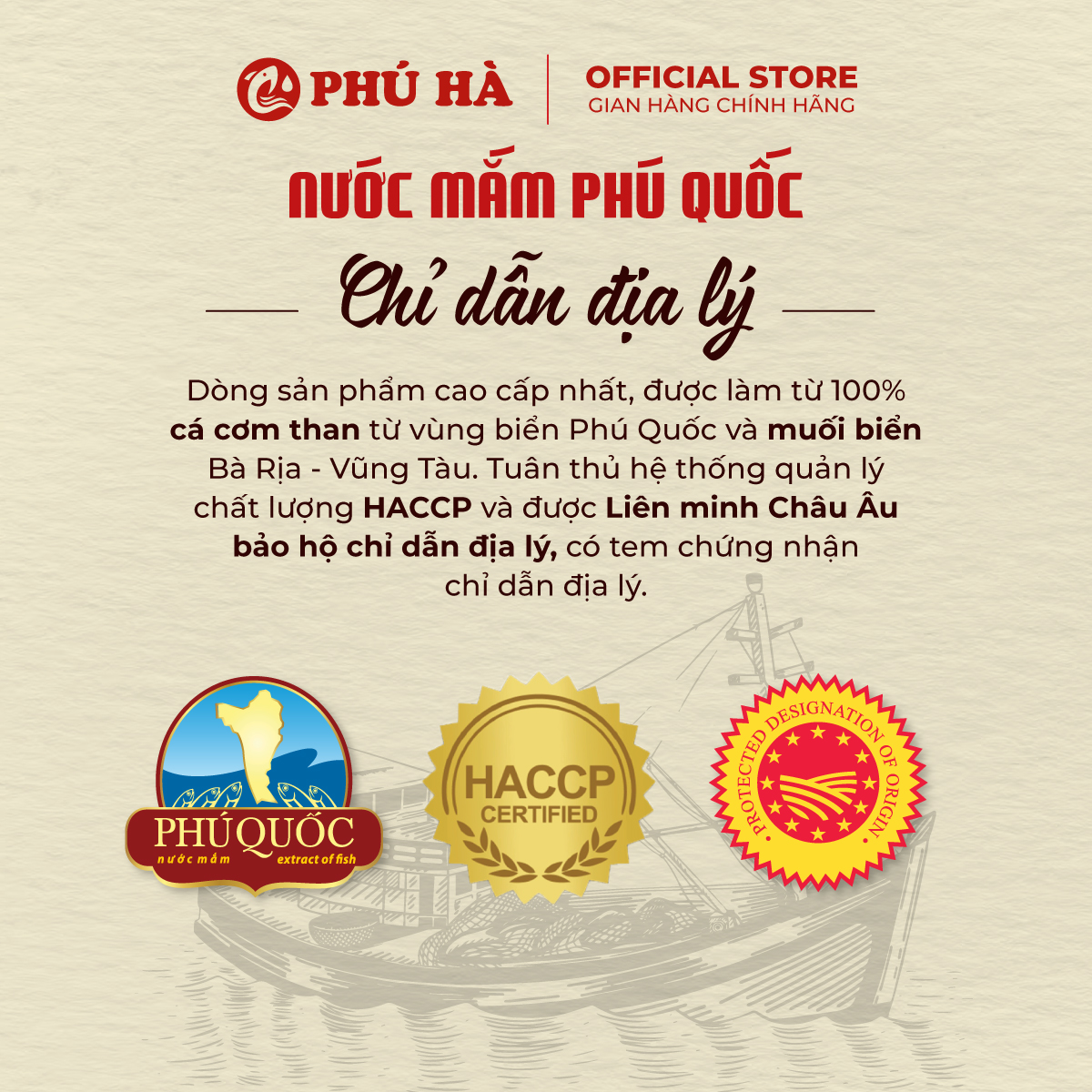 Nước mắm Phú Quốc Chỉ Dẫn Địa Lý Phú Hà 40 độ đạm - Combo 2 chai 60ml