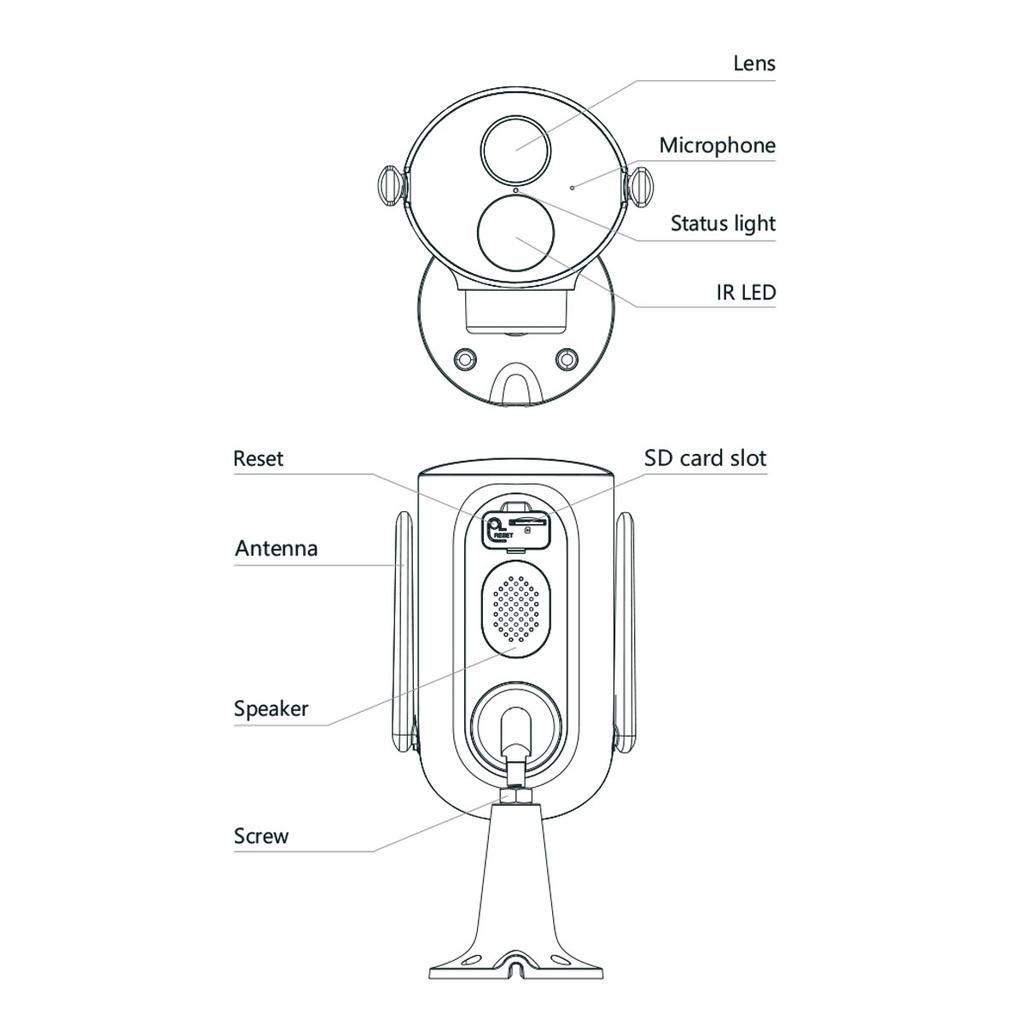 Camera thân SC-B1 xoay lắp ngoài trời, tích hợp cảm biến chuyển động, cung cấp báo động tức thì và chính xác
