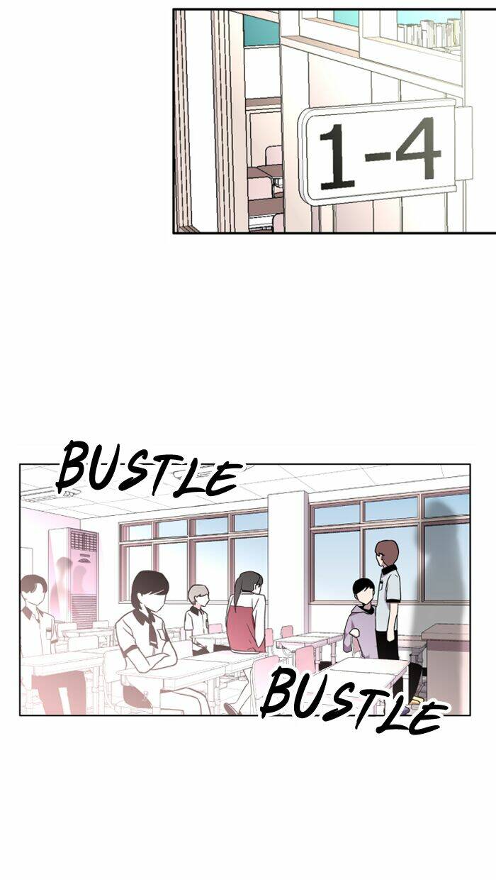 đôi mắt từ trái tim chapter 9 21