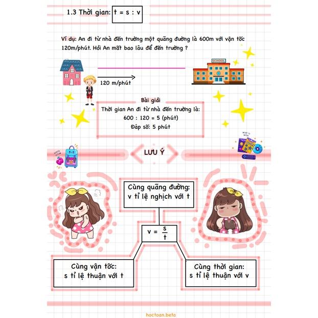 Combo 3 sổ takenotes Tiếng Anh, Tiếng Việt, Toán lớp 5, sổ tay kiến thức trang trí sticker dễ thương của takenote beta