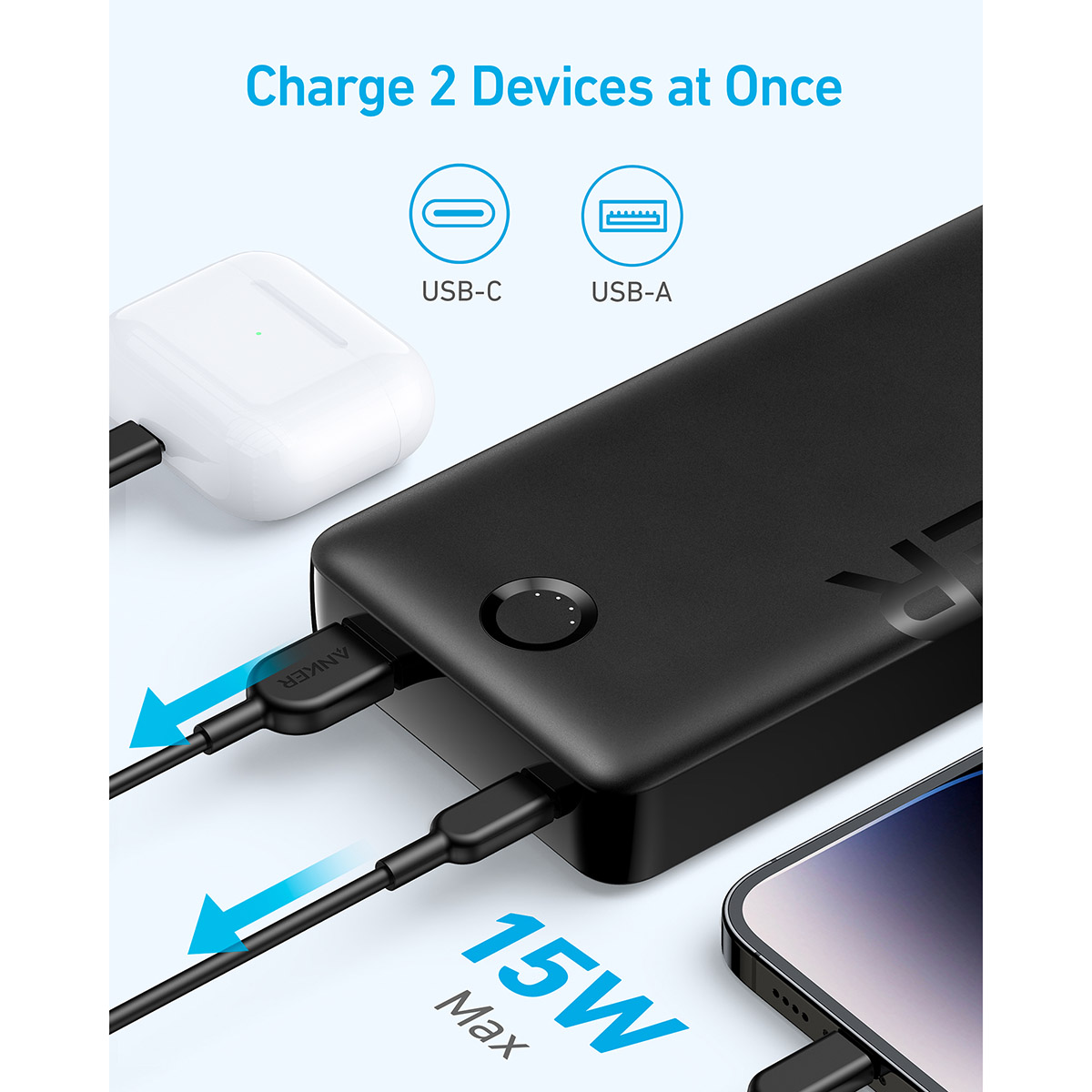 Hình ảnh Pin Sạc Dự Phòng Anker 325 PowerCore II 1C1A 15W 20000mah A1286 USB-A và Type-C - Hàng Chính Hãng