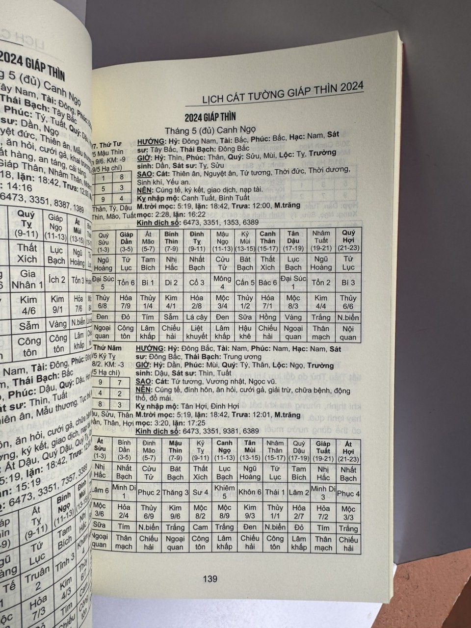 LỊCH CÁT TƯỜNG GIÁP THÌN 2024 - Ths. Nguyễn Mạnh Linh dịch - Huy Hoàng Book - Nhà xuất bản Hồng Đức.