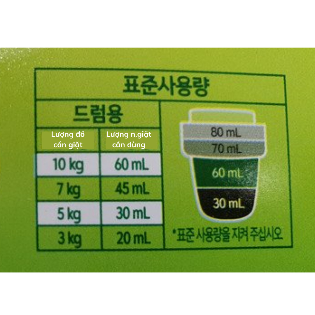 Nước Giặt Dạng Chai Dành Cho Máy Giặt Cửa Trước No Brand 2.5L