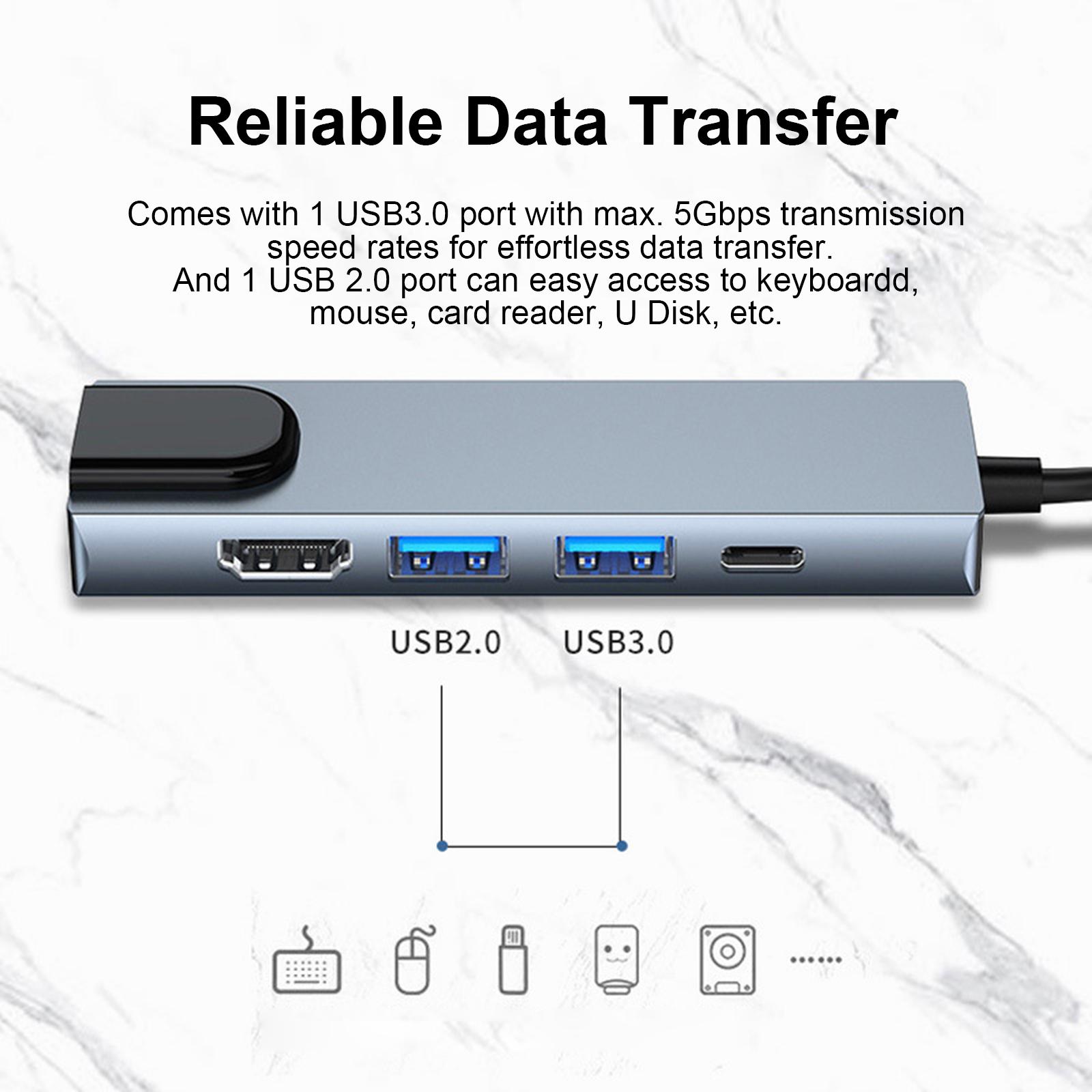 5-IN-1 USB C Hub Type-C Docking Station Multiport Adapter with 4K HD RJ45 Ethernet USB 3.0 USB 2.0 PD Charging Port