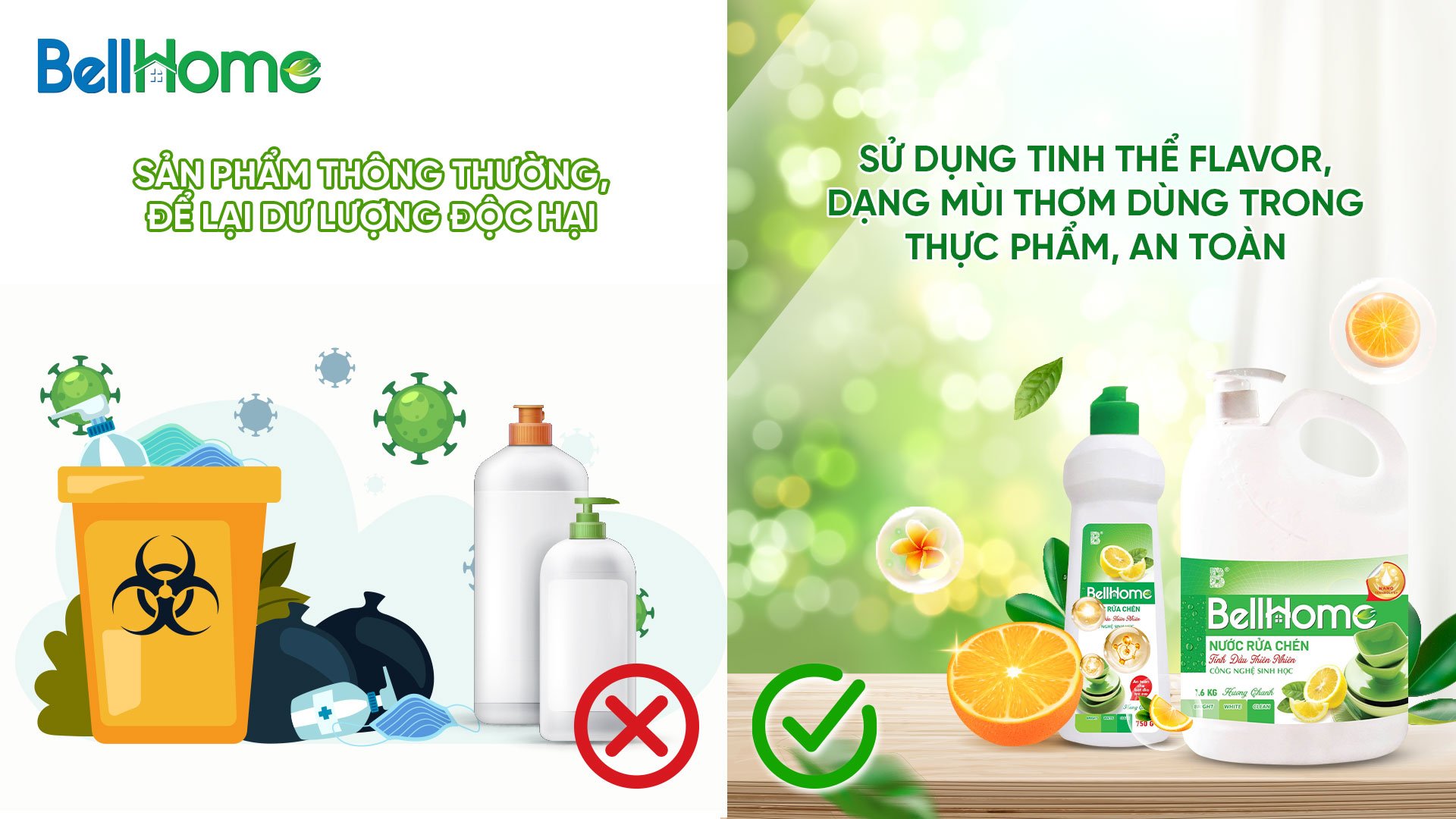 Nước Rửa Chén Công Nghệ Sinh Học Bell Home Hương Chanh 1,6 KG