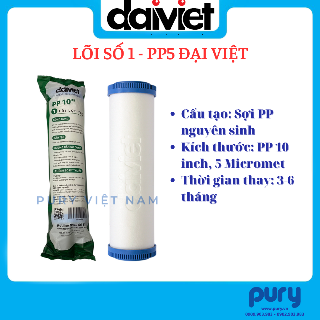 LÕI LỌC NƯỚC 123 ĐẠI VIỆT PP-CTO-PP - DÙNG CHO MÁY LỌC NƯỚC DAIKIOSAN, MAKANO VÀ CÁC MÁY LỌC NƯỚC RO