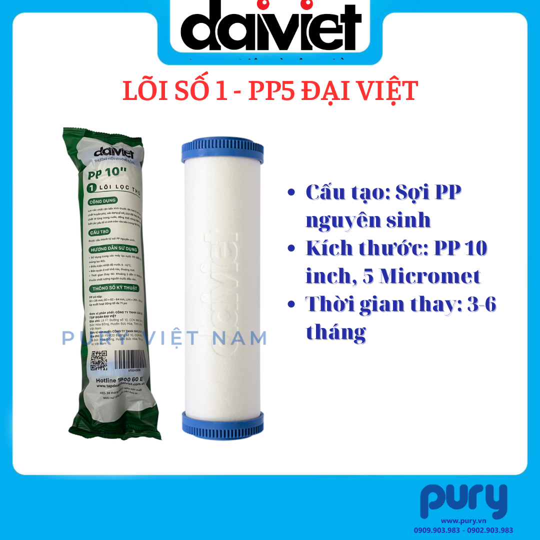 LÕI LỌC NƯỚC 123 ĐẠI VIỆT PP-CTO-PP (HÀNG CHÍNH HÃNG) - DÙNG CHO MÁY LỌC NƯỚC DAIKIOSAN, MAKANO VÀ CÁC MÁY LỌC NƯỚC RO