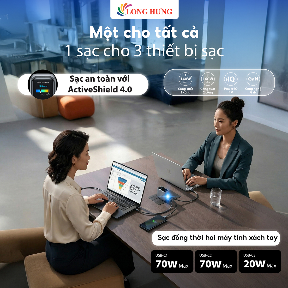 Cốc sạc Anker Prime Unmatched Power Smart Display 3Type-C 160W A2687 - Hàng chính hãng