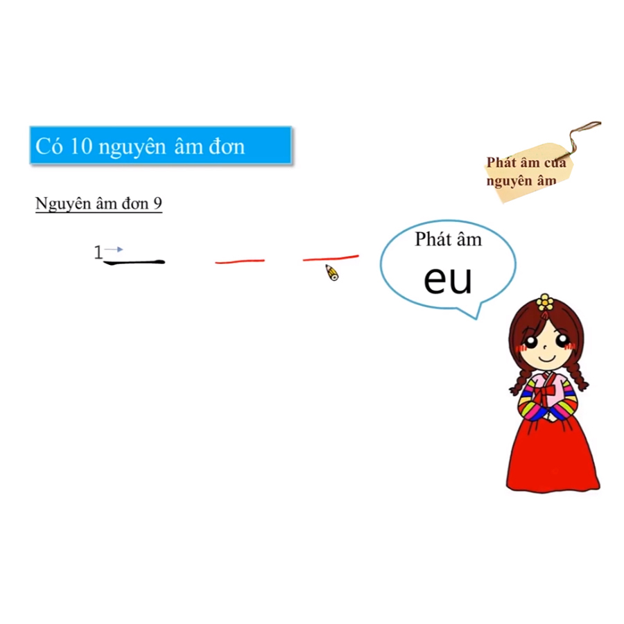 Bộ 2 Khóa Học Tiếng Hàn Cho Người Mới Bắt Đầu KYNA NN07