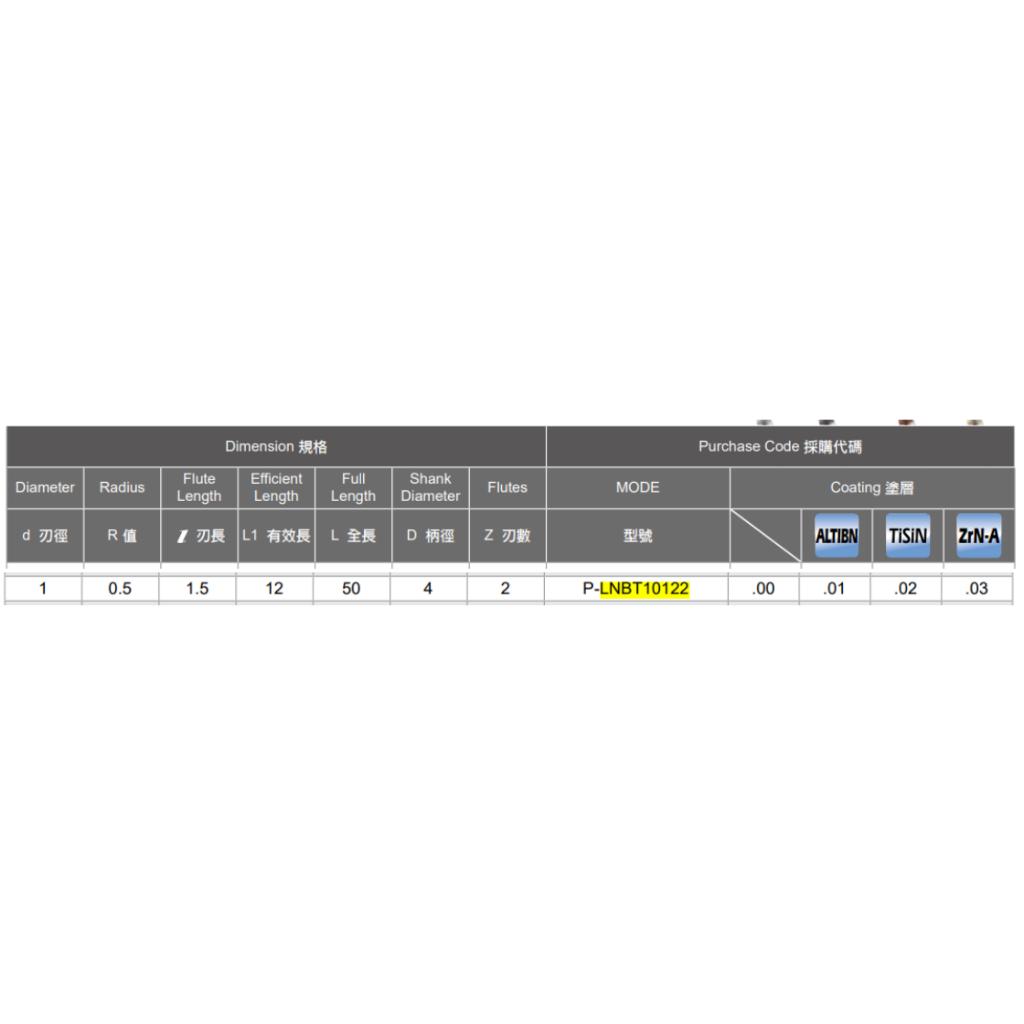 Dao phay cầu cổ dài Speed Tiger P-LNBT 10122T