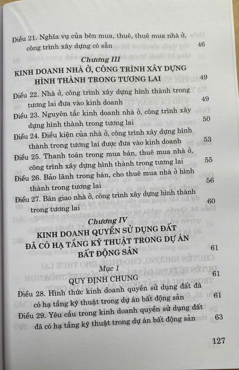 Luật Kinh Doanh Bất Động Sản  Năm 2023 ( Sửa đổi, bổ sung năm 2024 )