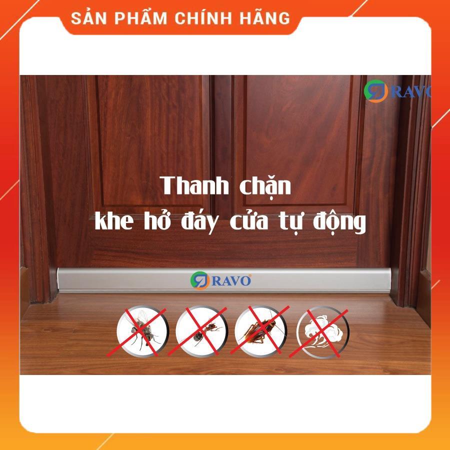 Thanh chặn khe cửa tự động RAVO(thanh chặn đáy cửa, ngăn khói bụi, côn trùng, gió lùa