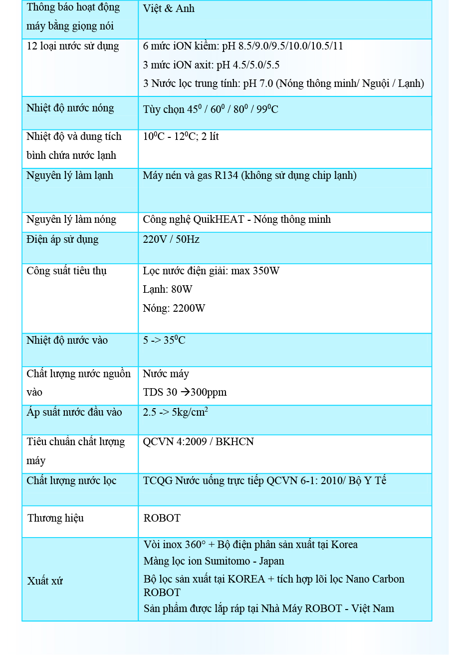 Máy Lọc Nước Điện Giải Ion Kiềm ROBOT IonQueen 912 Chế Độ Nóng Nguội Lạnh - 9 Tấm Điện Cực Titanium Phủ Platium - Hàng Chính Hãng