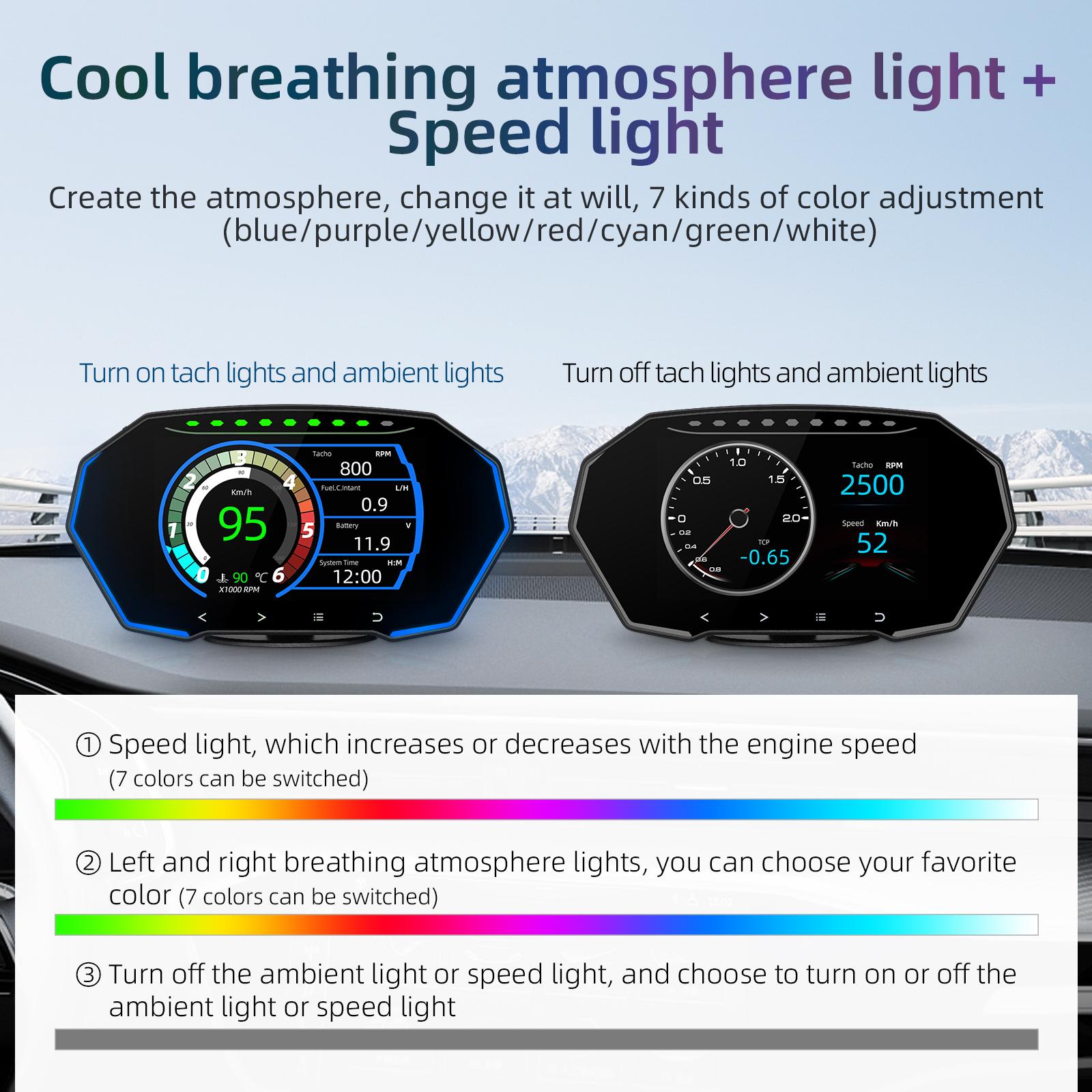 Multi-Functions Car Digital Gauge F11 HUD 4inch Head-up Display OBDⅡ Diagnostic Detector Speedometer Safe Driving
