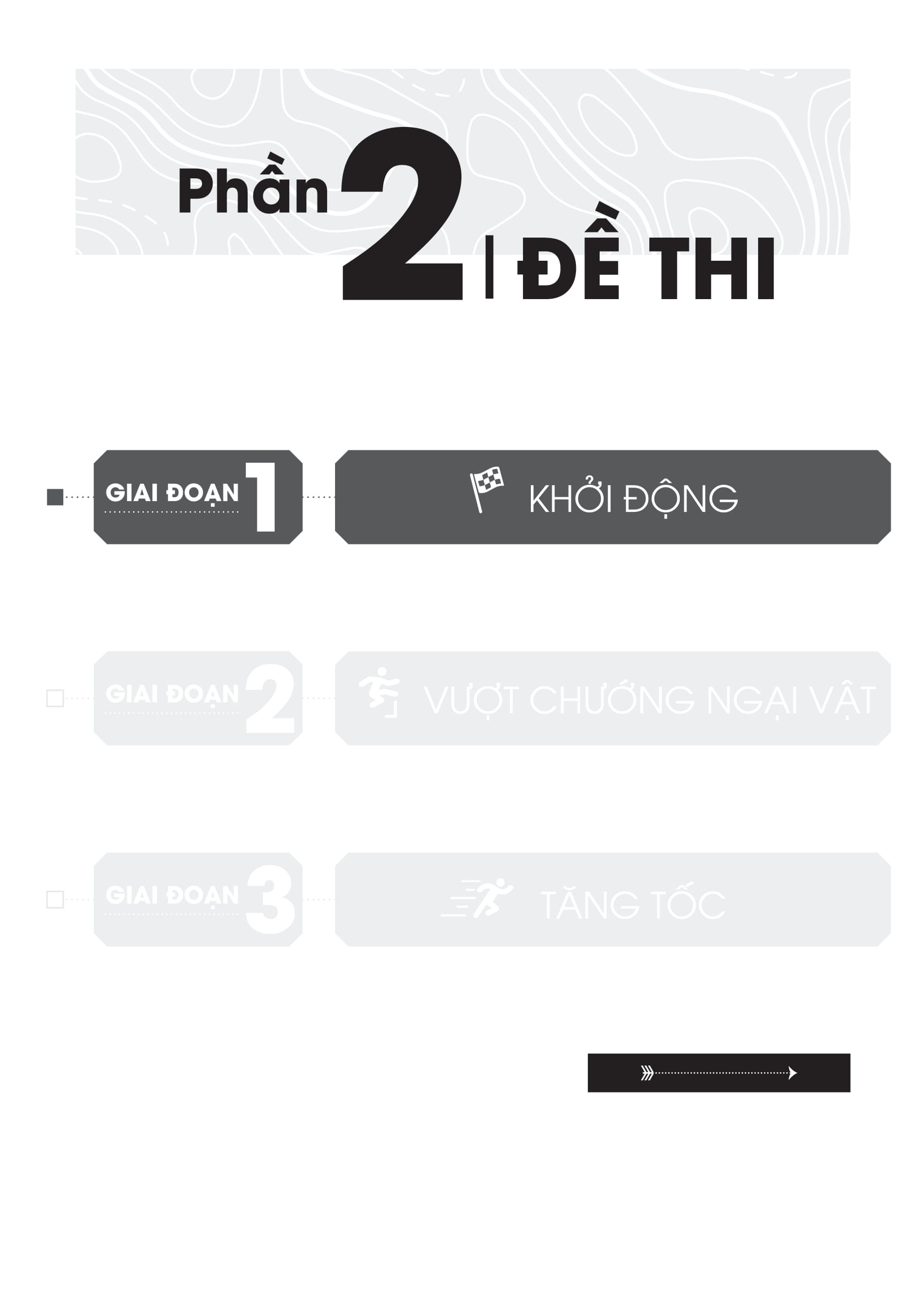 Sách CC Thần tốc luyện đề 2021 môn Sinh học chinh phục kì thi tốt nghiệp THPT và thi vào các trường đại học, cao đẳng