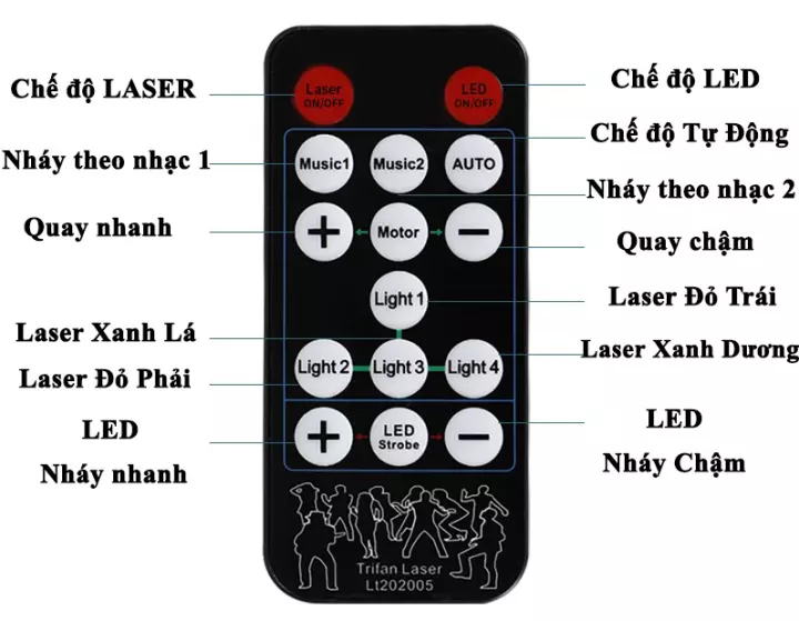 Đèn laser 6 mắt 3 chớp light cực ảo, hiệu ứng độc dành cho phòng karaoke, bar, pub ( tặng điều khiển)