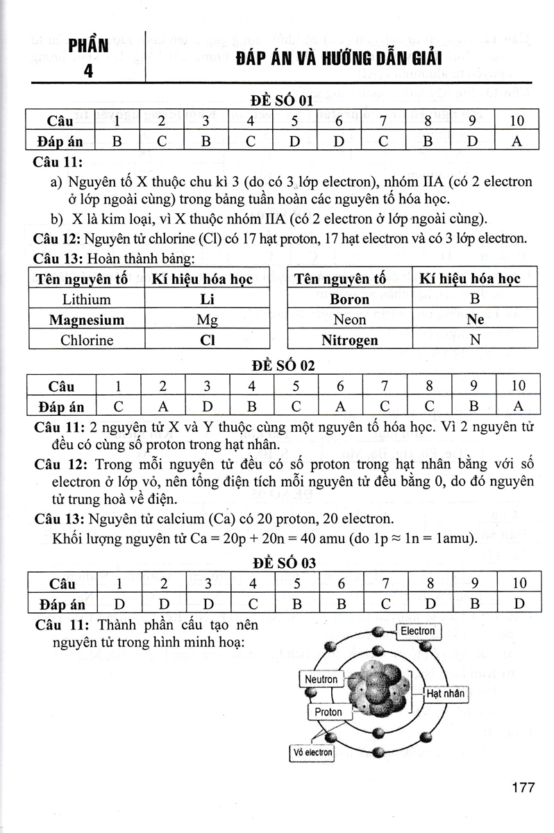 Sách bổ trợ- Tuyển Tập Đề Kiểm Tra Định Kì Khoa Học Tự Nhiên Lớp 7 (Theo Chương Trình GDPT Mới)_HA