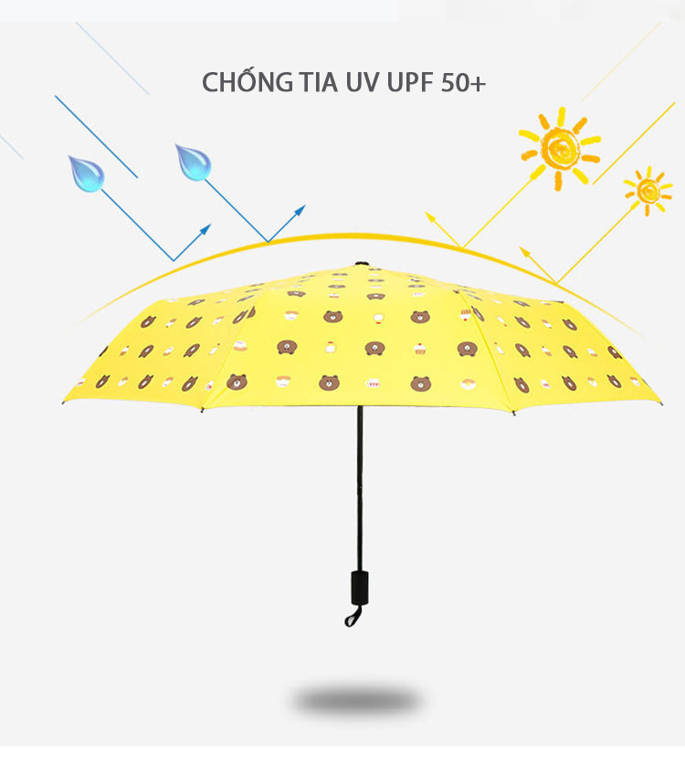 Ô Dù Tự Động Hai Chiều Gấp Gọn ALUVI OD06 - Vải Chống Nước, Cản Tia UV