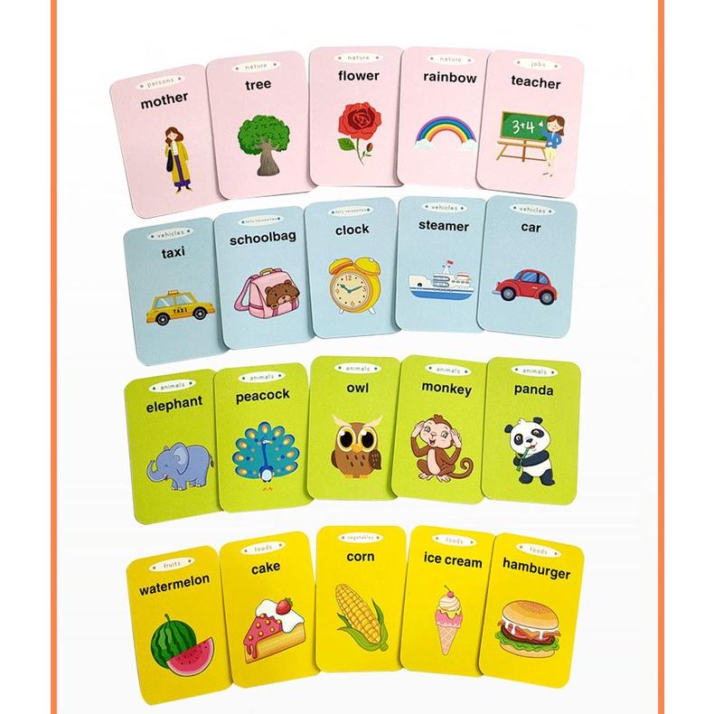 Máy Đọc Thẻ flashcard Tiếng Anh Gồm 224 Từ Vựng Không Có Sóng Điện Từ Tuyệt Đối An Toàn Cho Bé ( Dùng Dây Sạc