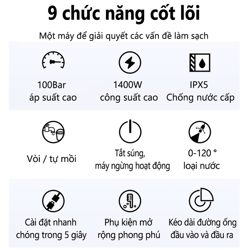 Máy Rửa Xe Mini Áp Lực Cao Gia Đình Lutian Chuyên Nghiệp Phục Vụ Gia Đình Và Công Nghiệp, Gara Ô Tô