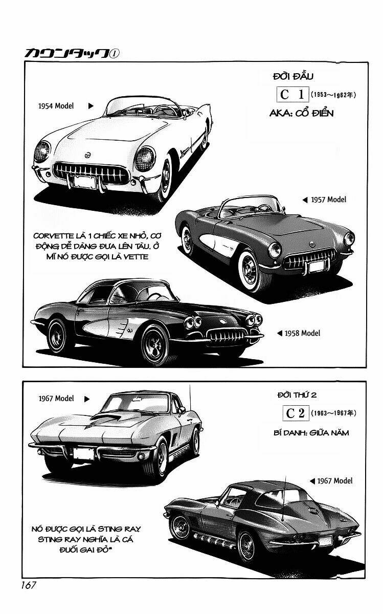 countach chapter 4 2