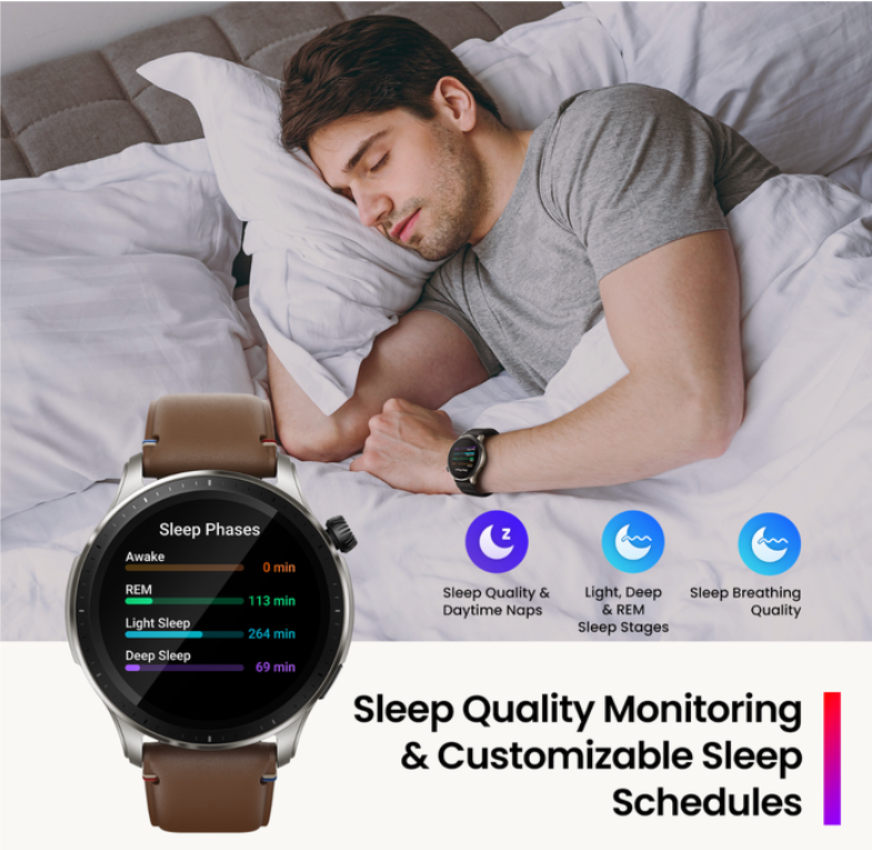 Đồng Hồ Thông Minh Cao Cấp Amazfit GTR 4 - Theo dõi sức khỏe 24h - 150 môn thể thao - Nghe gọi thông qua kết nối Bluetooth - Pin tới 30 ngày - Hàng Chính Hãng