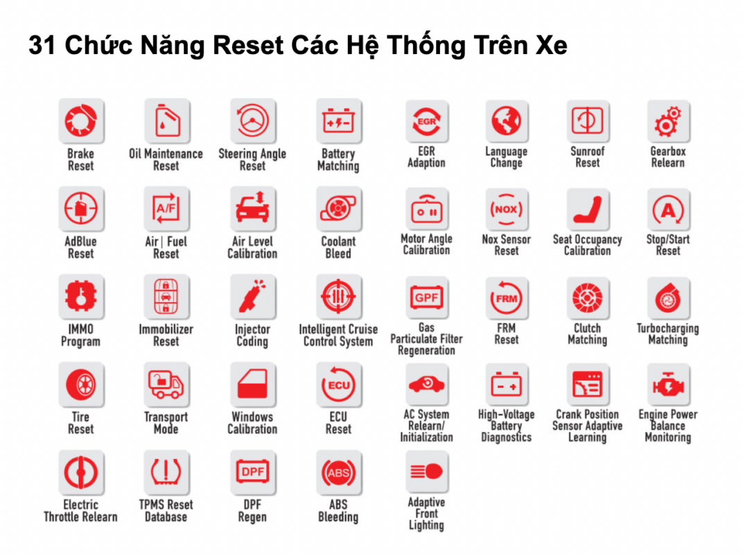 MÁY CHẨN ĐOÁN LAUNCH CRP919 MAX