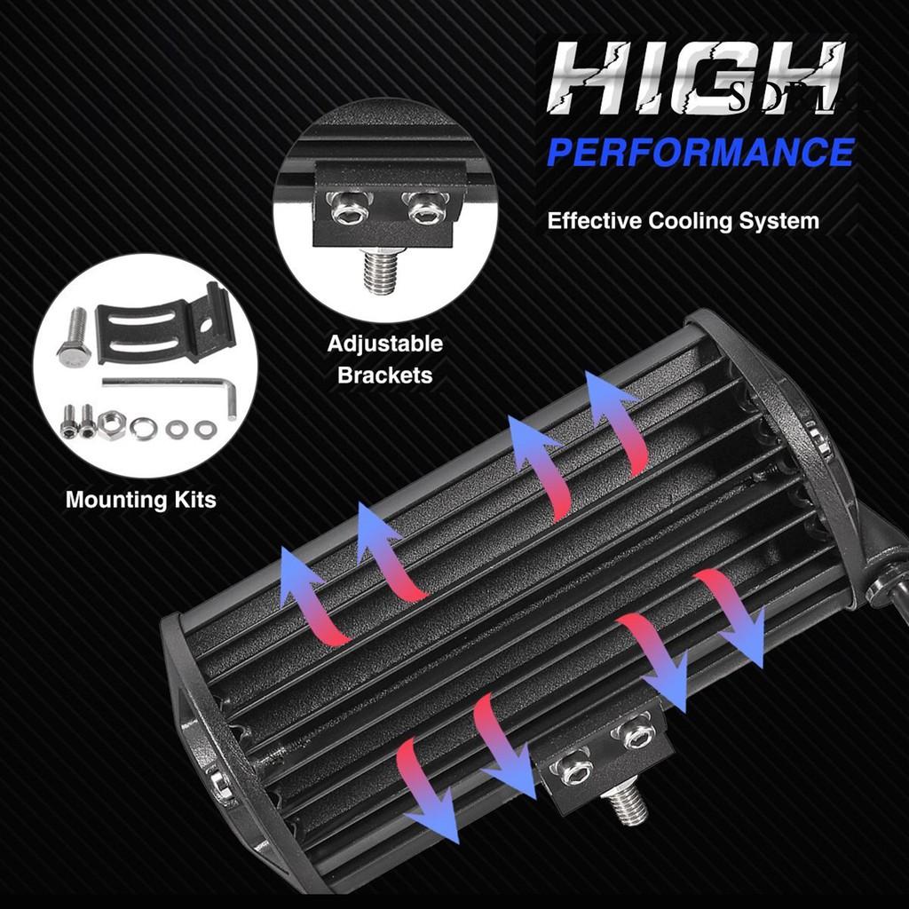 Đèn Pha Led 7 Inch 400w Siêu Sáng Dành Cho Xe Hơi