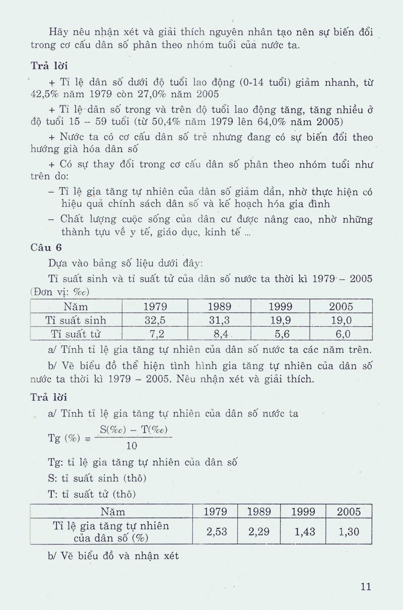 Học Tốt Địa Lí 9