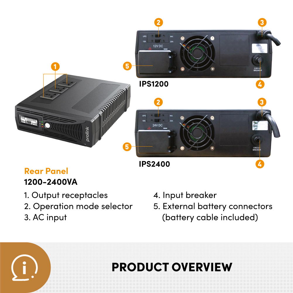 Bộ biến tần Prolink IPS1200 (1200VA/720W) ổn định điện áp, chống mất điện, dùng cho PC, thiết bị gia đình, hồ cá, CCTV - Hàng chính hãng