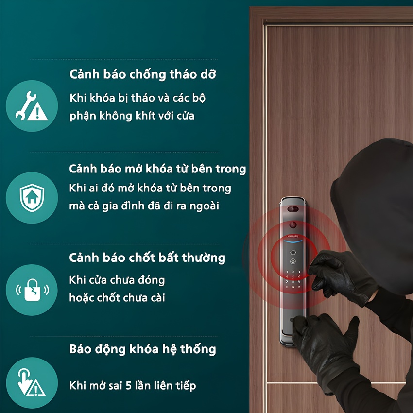 Bộ khóa cửa thông minh khuôn mặt 3D Face, vân tay, thẻ từ, mật khẩu và chìa cơ thương hiệu Philips DDL709-7HWS - Hàng nhập khẩu
