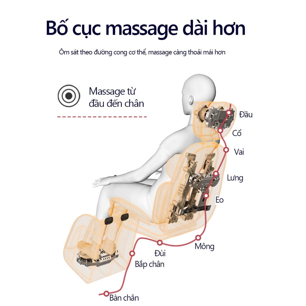 Máy masage toàn thân, ghế massage hồng ngoại trị liệu cao cấp, giảm đau mỏi, tăng cường lưu thông máu đa năng cao cấp có massage chân model mới nhất, Hàng chính hãng