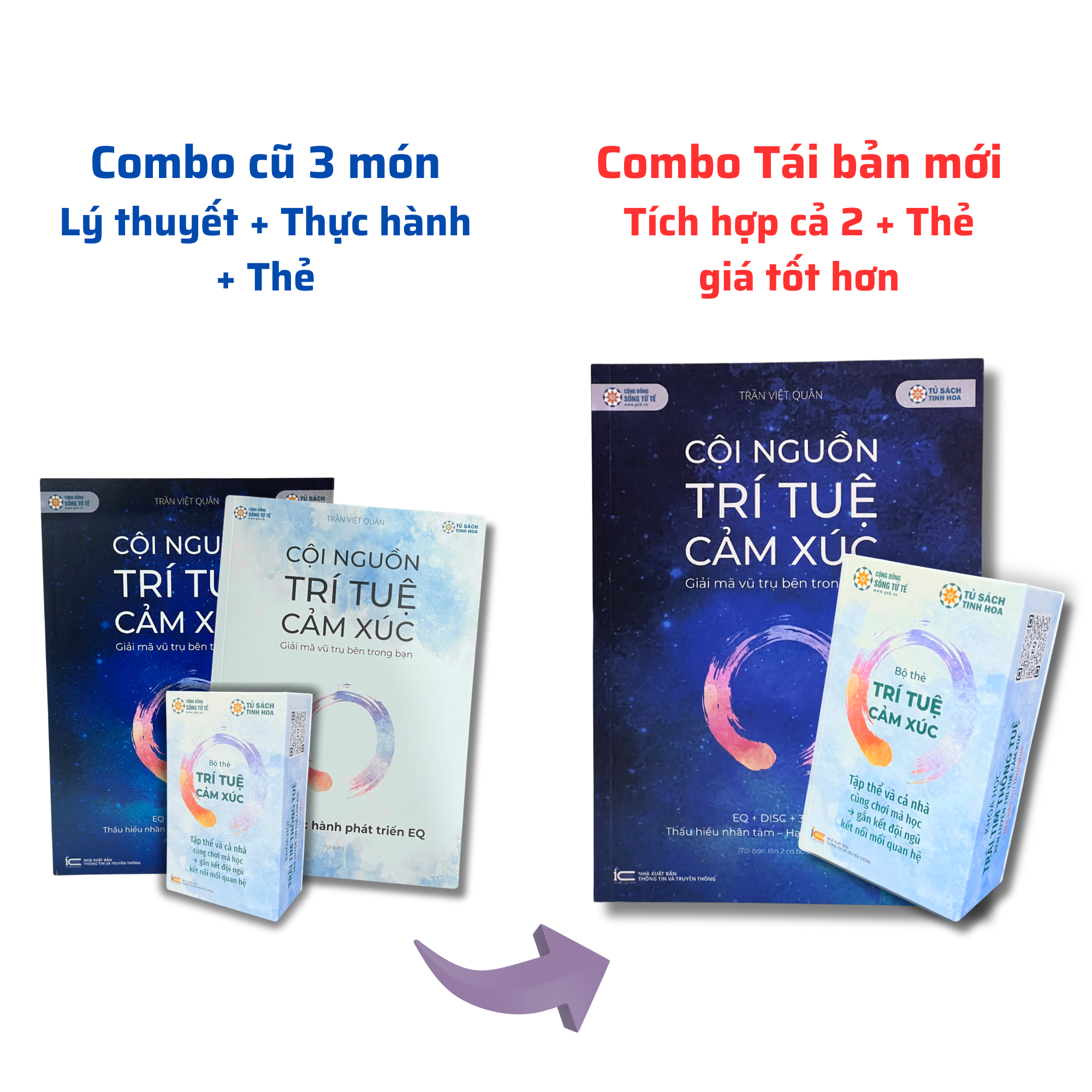 Trọn bộ Cội Nguồn Trí Tuệ Cảm Xúc - Hàng Chính Hãng