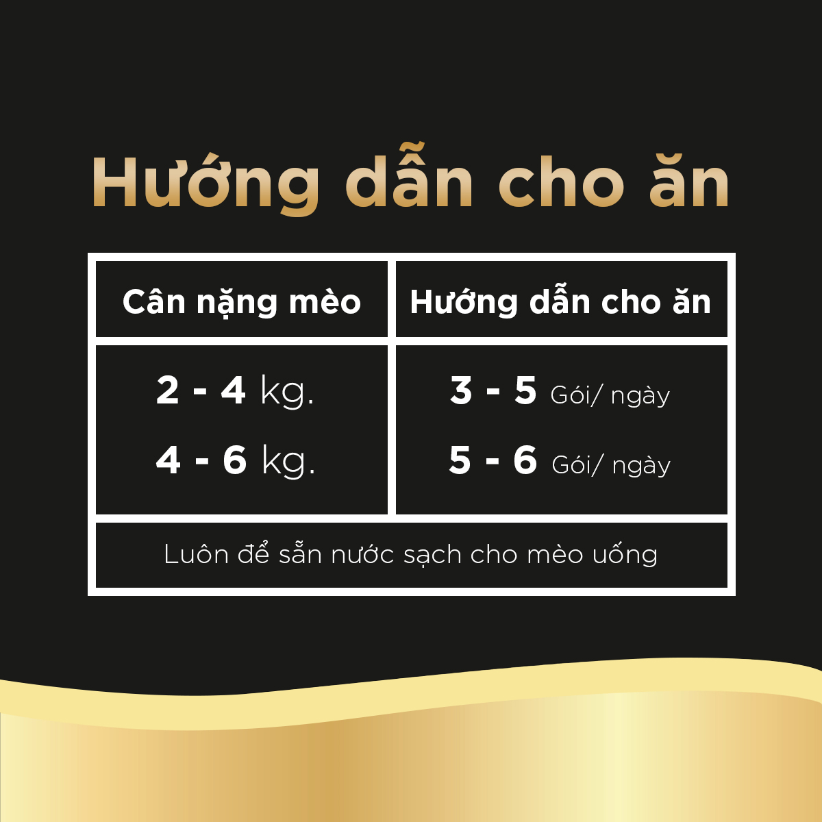 SHEBA Pate cho mèo sành ăn - Thức ăn cho mèo trưởng thành dạng sốt, 70g, 24 gói
