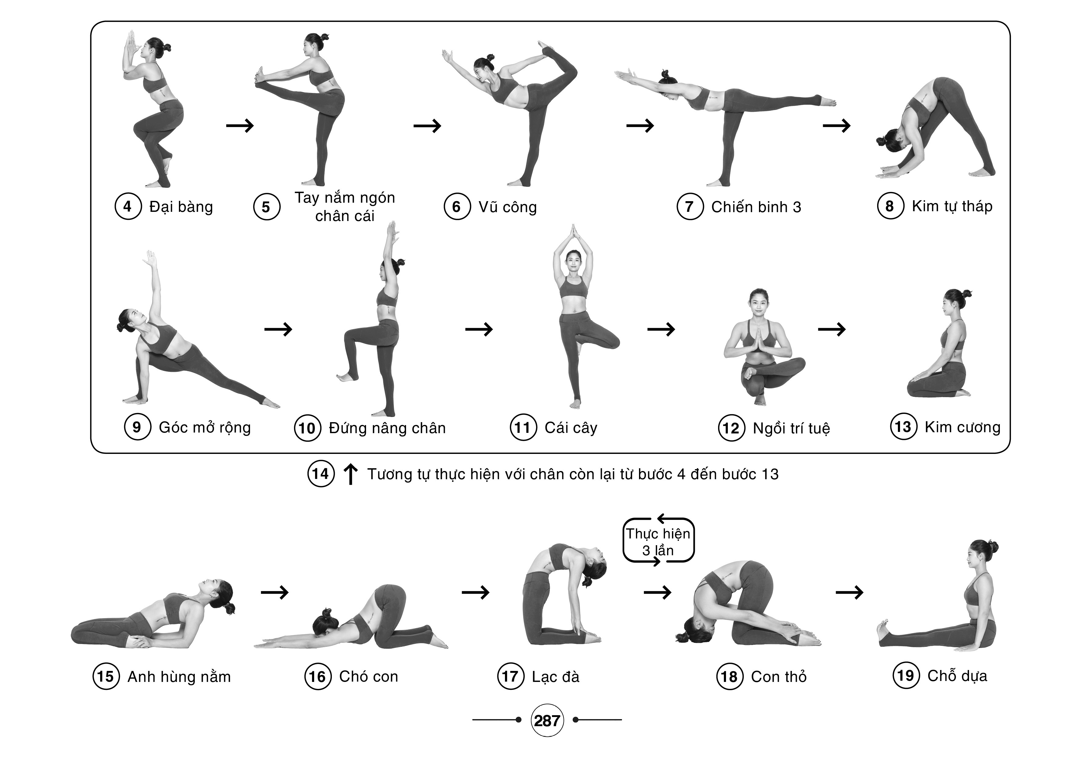 Hệ thống 1500 biến thể tư thế - 100 chuỗi bài yoga liên hoàn