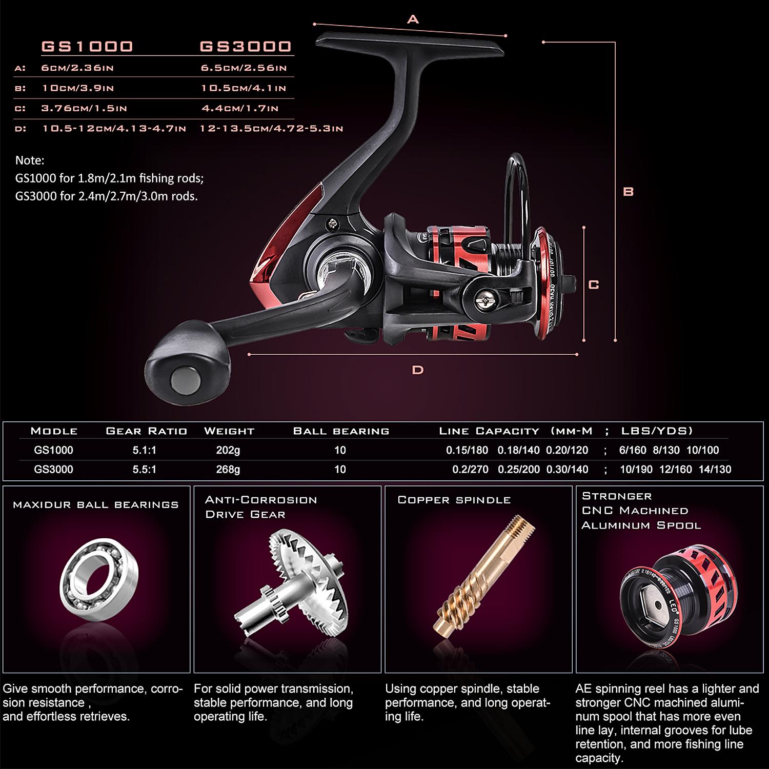 Combo Cần câu câu bằng sợi carbon, cuộn quay, dây câu, và nhiều loại mồi, móc, Với túi đựng