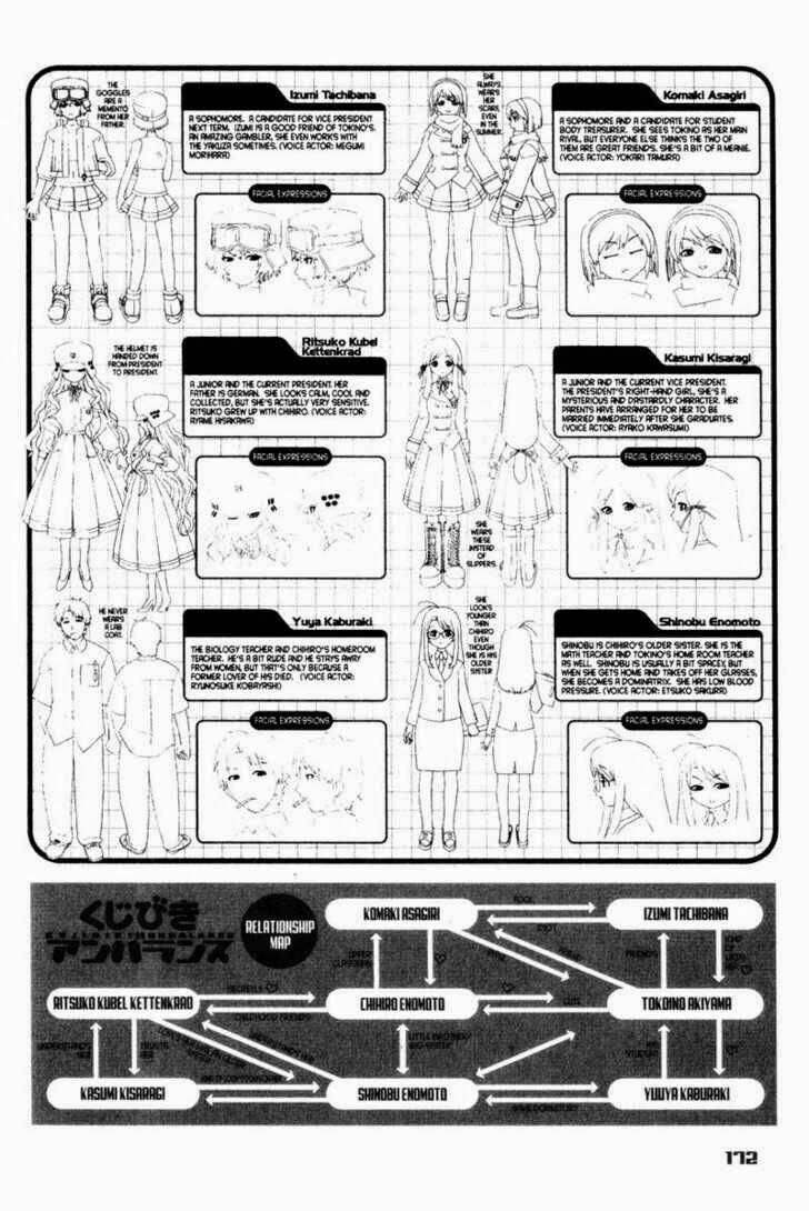 genshiken chapter 6 28