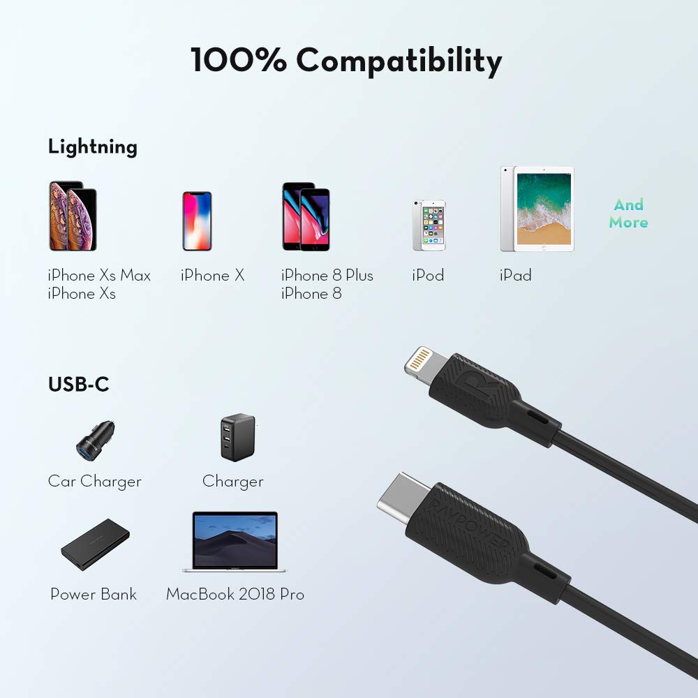 Combo Sạc Dự Phòng Siêu Nhỏ 10.000mAh PD QC 3.0 18W RP-PB194 Và Cáp USB Type C to Lightning MFI C94 20W RAVPower RP-CB054 - Hàng Chính Hãng